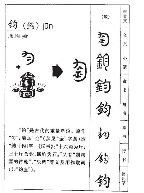 鈞字五行|钧的意思，钧字的意思